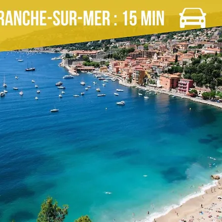 Le Balcon D'azur Nice