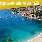 Le Balcon D'azur Nice